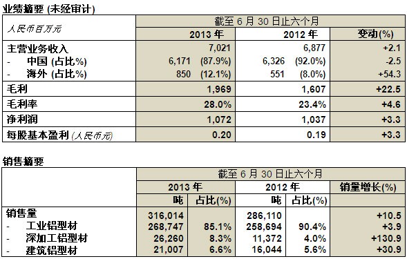 尊龙人生就是搏旧版(D88)现金娱乐一下