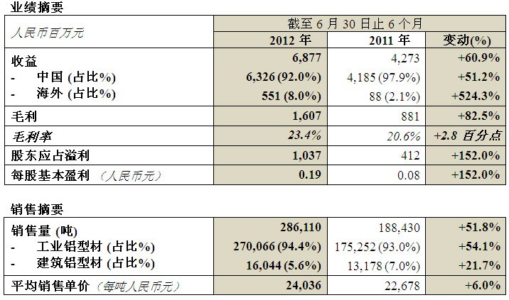 尊龙人生就是搏旧版(D88)现金娱乐一下