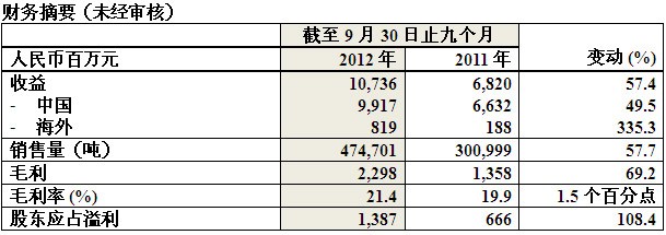 尊龙人生就是搏旧版(D88)现金娱乐一下