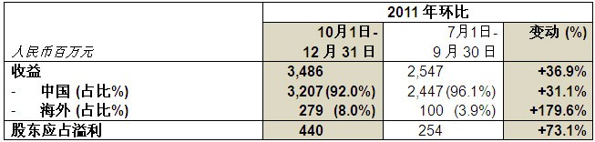 尊龙人生就是搏旧版(D88)现金娱乐一下