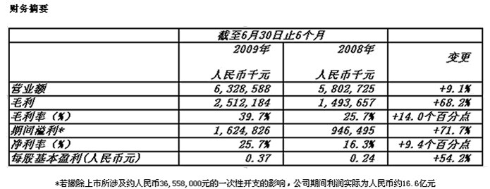 尊龙人生就是搏旧版(D88)现金娱乐一下